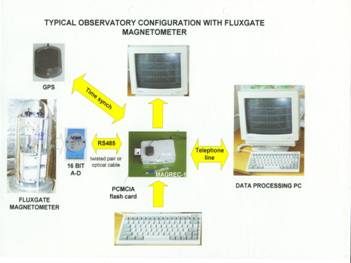 /content/Datoteke/topografski proizvodi/Aerofotogrametriski Snimci/clip_image002.jpg